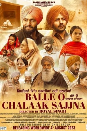 Balle O Chalaak Sajjna (2023) Punjabi HDCAM | Hindi Dubbed Movie | 480p