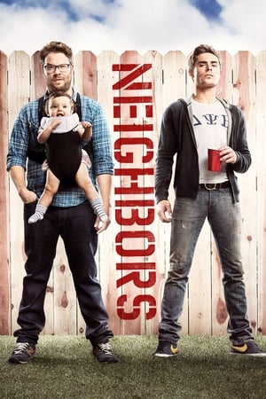 Neighbors (2014) Hindi Dual Audio | Hindi Dubbed Movie BluRay 340MB